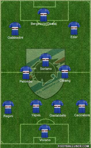 Sampdoria Formation 2014
