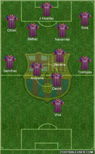 F.C. Barcelona Formation 2014
