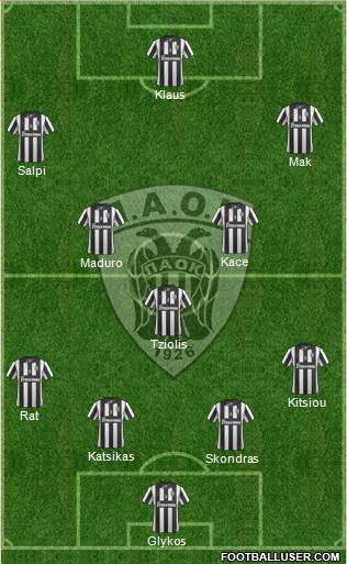 AS PAOK Salonika Formation 2014