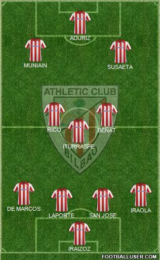 Athletic Club Formation 2014