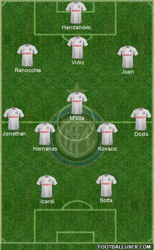 F.C. Internazionale Formation 2014