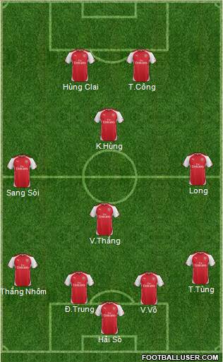 Arsenal Formation 2014