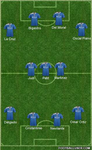 Oldham Athletic Formation 2014