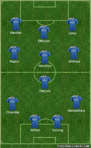 Oldham Athletic Formation 2014