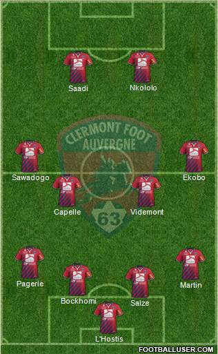 Clermont Foot Auvergne 63 Formation 2014