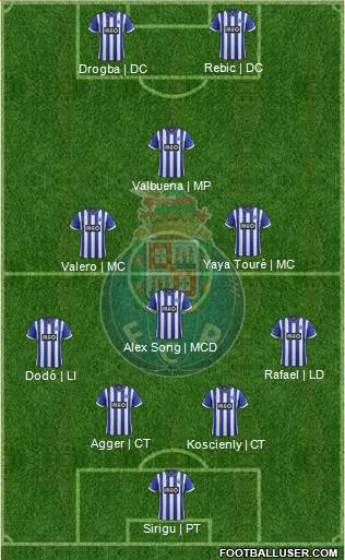 Futebol Clube do Porto - SAD Formation 2014