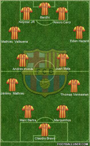 F.C. Barcelona Formation 2014