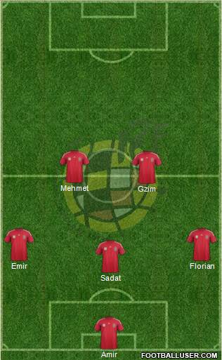 Spain Formation 2014