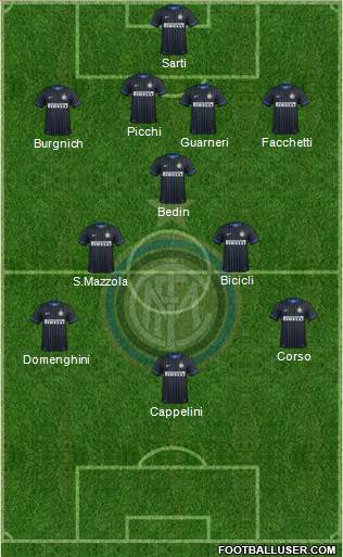 F.C. Internazionale Formation 2014