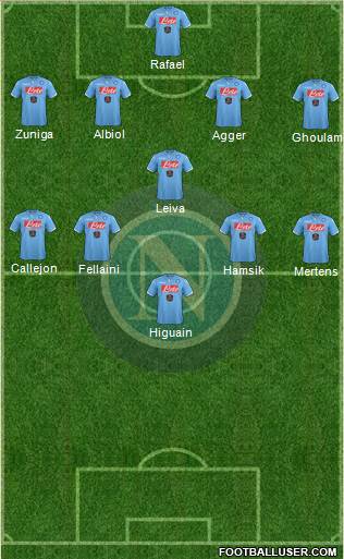 Napoli Formation 2014