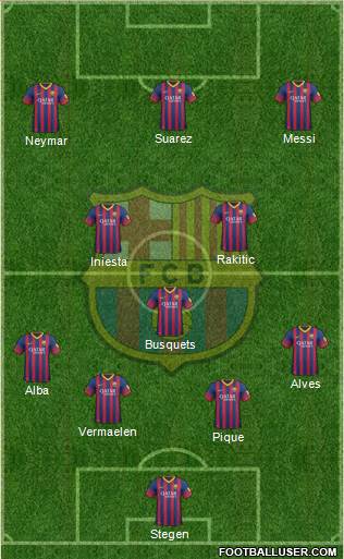 F.C. Barcelona Formation 2014