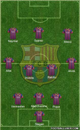 F.C. Barcelona Formation 2014