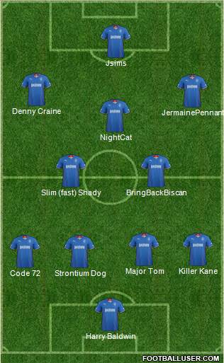 Rangers Formation 2014