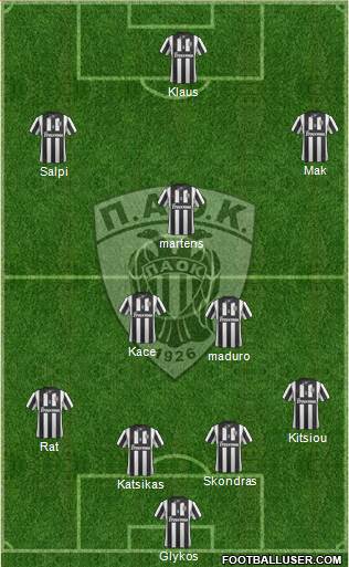 AS PAOK Salonika Formation 2014