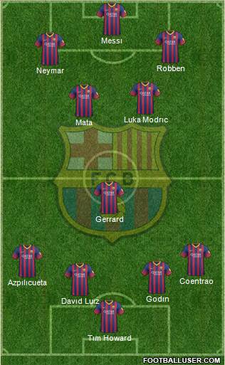 F.C. Barcelona Formation 2014