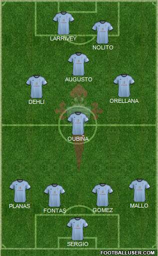 R.C. Celta S.A.D. Formation 2014