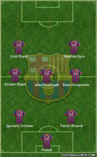 F.C. Barcelona Formation 2014