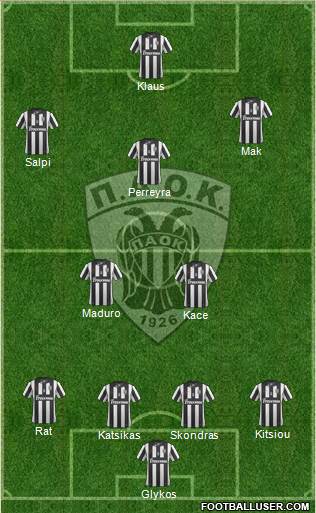 AS PAOK Salonika Formation 2014