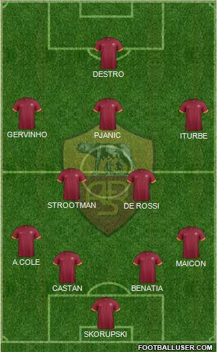 AS Roma Formation 2014