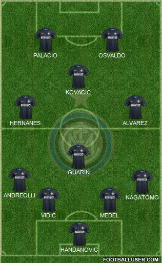 F.C. Internazionale Formation 2014