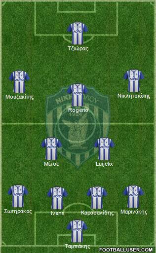 GS Niki Volou Formation 2014