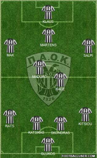 AS PAOK Salonika Formation 2014