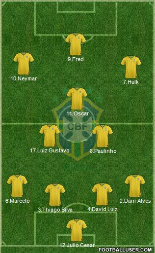 Brazil Formation 2014