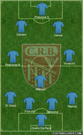 Chabab Riadhi Belouizdad 4-3-3 football formation