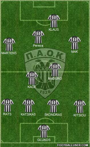 AS PAOK Salonika Formation 2014