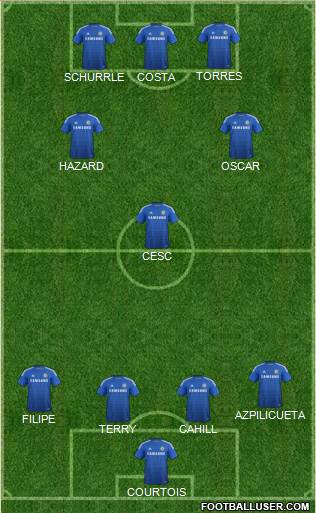 Chelsea Formation 2014