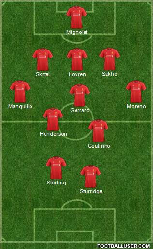 Liverpool Formation 2014
