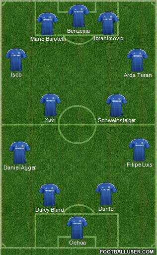 Chelsea Formation 2014