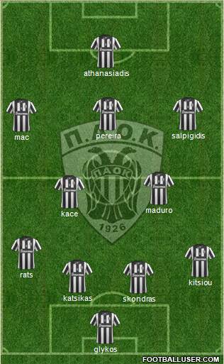 AS PAOK Salonika Formation 2014
