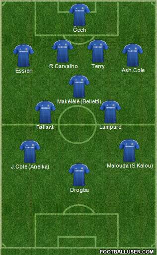 Chelsea Formation 2014