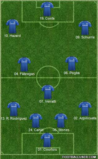 Chelsea Formation 2014