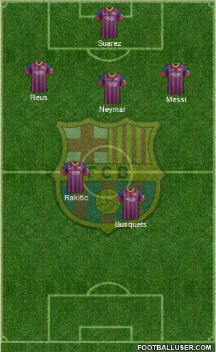 F.C. Barcelona Formation 2014