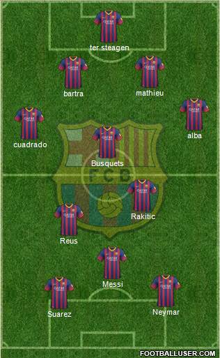 F.C. Barcelona Formation 2014