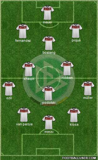 Germany Formation 2014