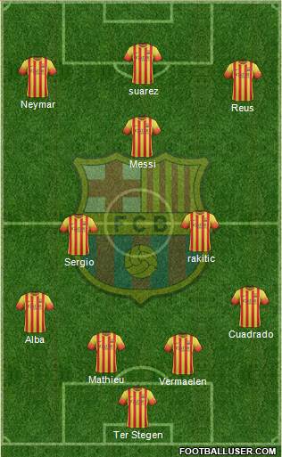 F.C. Barcelona Formation 2014