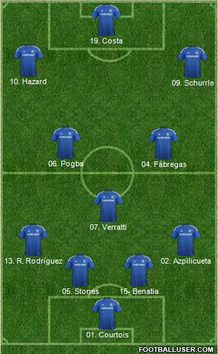 Chelsea Formation 2014