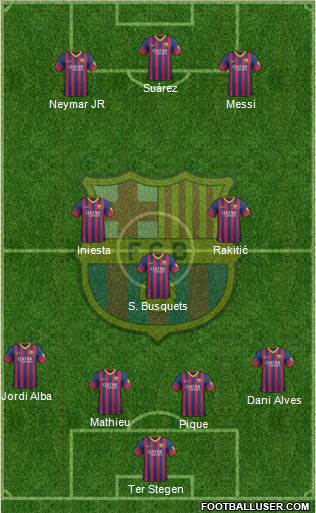 F.C. Barcelona Formation 2014