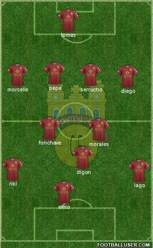 Pontevedra C.F. Formation 2014