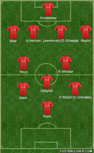 Liverpool Formation 2014