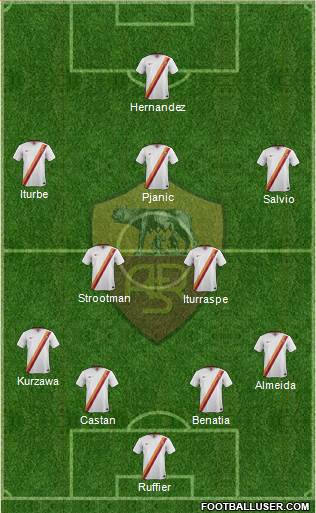 AS Roma Formation 2014