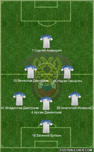 Russia Formation 2014