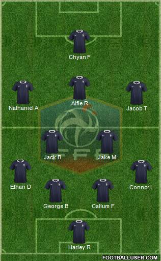 France Formation 2014