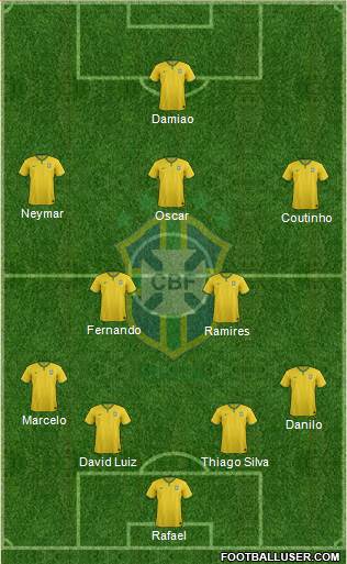Brazil Formation 2014
