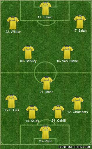 Chelsea Formation 2014