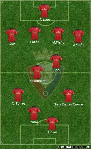 C. At. Osasuna Formation 2014