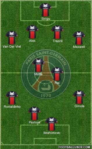 Paris Saint-Germain Formation 2014
